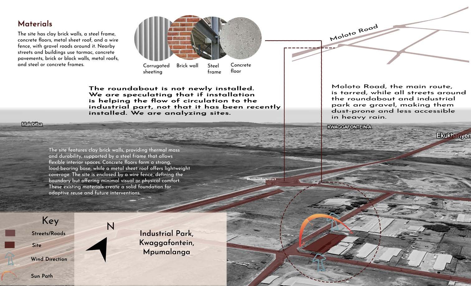 Site analysis: industrial park in Kwaggafontein, materials, roads, sun path and wind direction