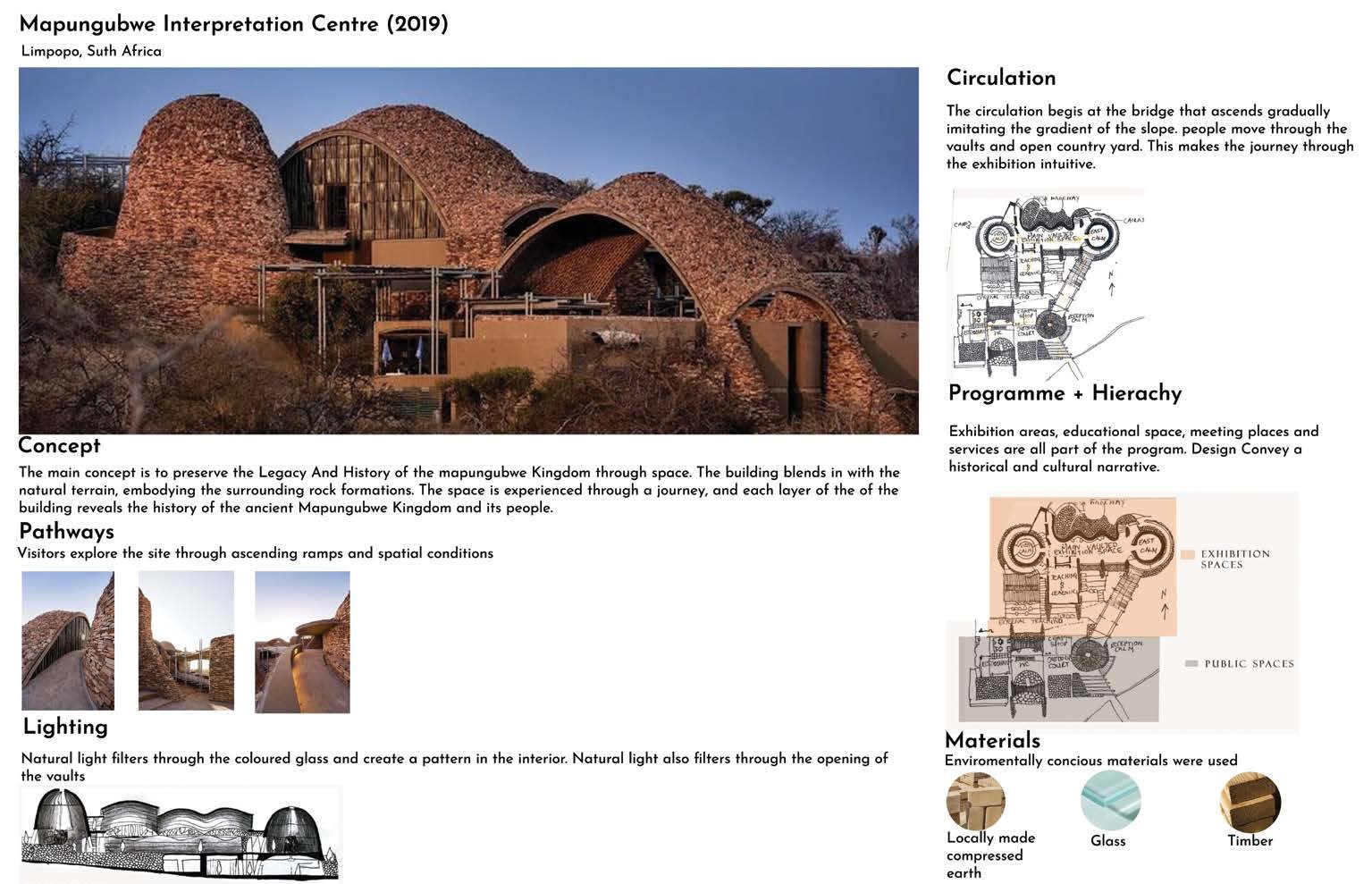 Precedent study: Mapungubwe Interpretation Centre